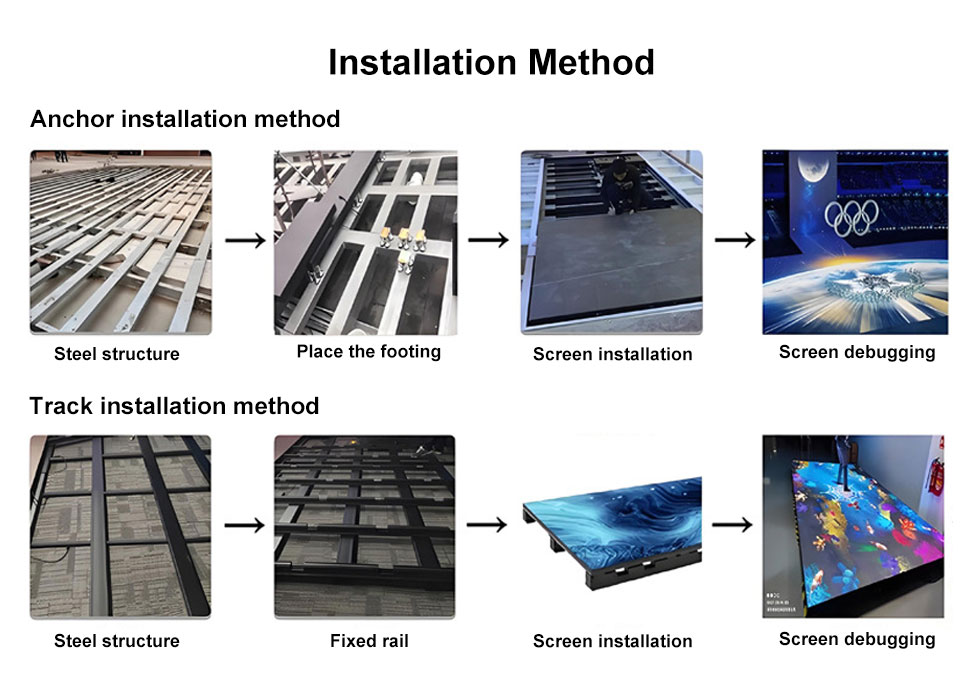 LED floor tile screen